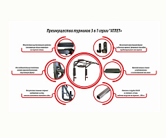 Турник "3 в 1" (60) белый